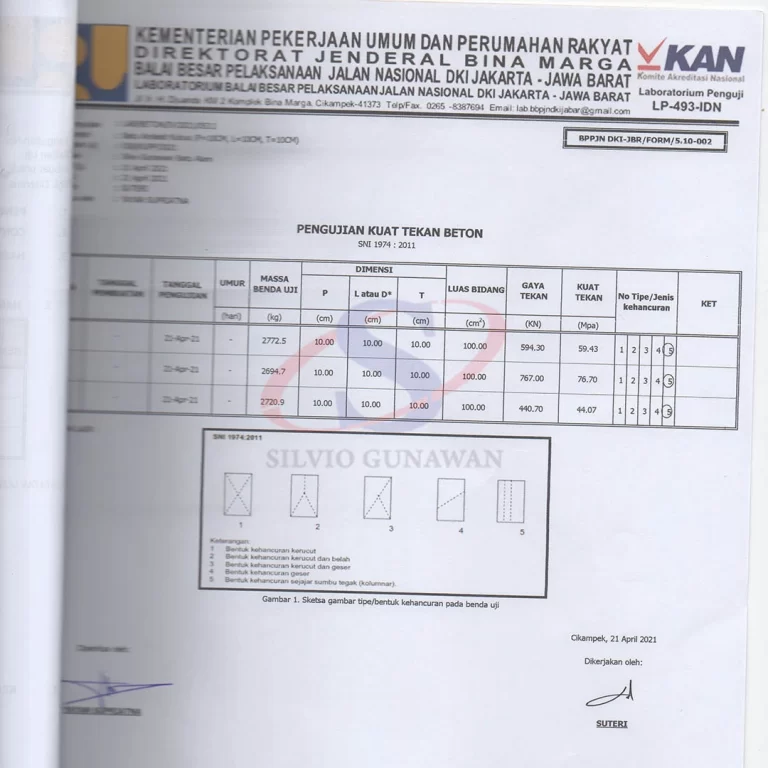 Hasil-Lab-Batu-Andesit-jual-grosir-murah-1.webp