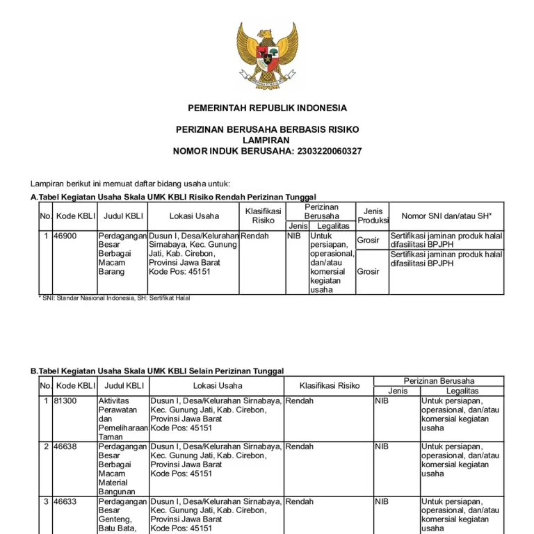NIB-Silvio-Batu-Alam-Andesit-2-2.webp